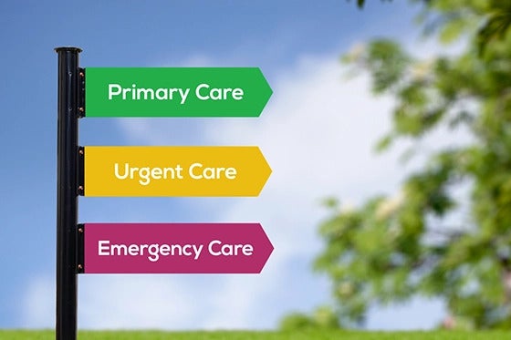 Three street signs. One says primary care, the middle says urgent care and the bottom says emergency care.