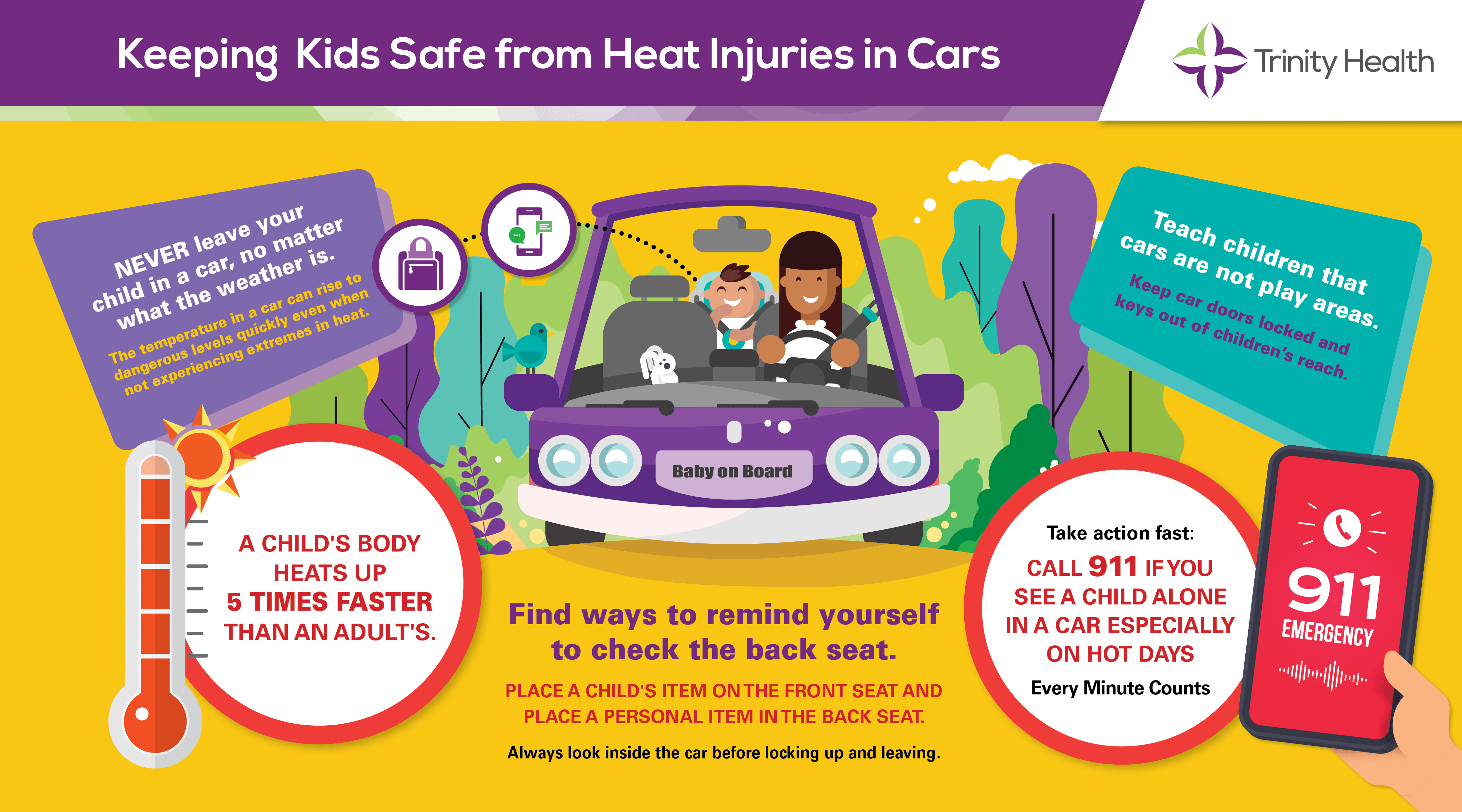 Child Heatstroke: Keeping Your Kids Safe from Heat Injuries in Cars (Infographic)
